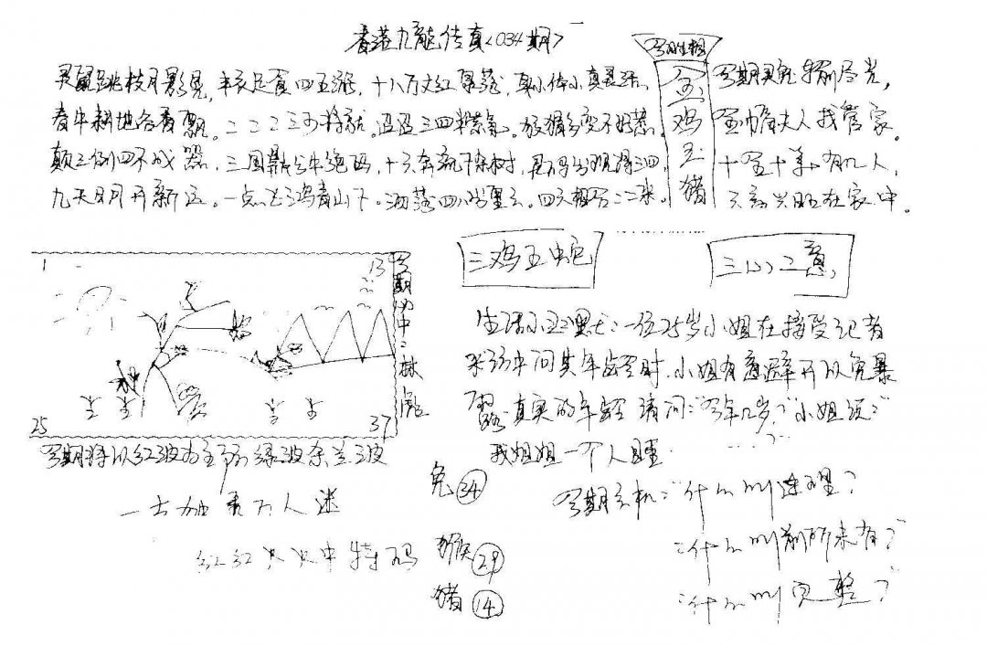 图片加载中