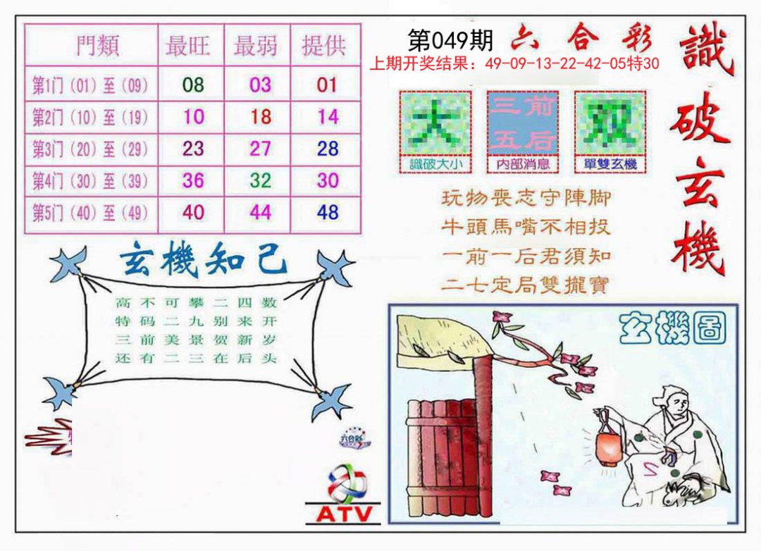 图片加载中